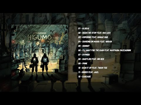 ODGProd and ONDUBGROUND