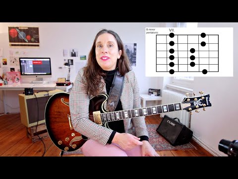 How  To Play Better Guitar Solos - it´s a Mindset Shift!!  🧠