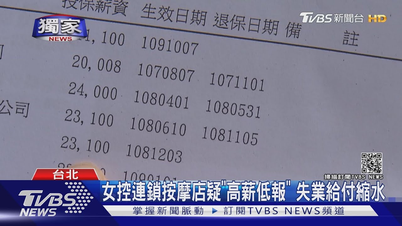 女控連鎖按摩店疑「高薪低報」 失業給付縮水