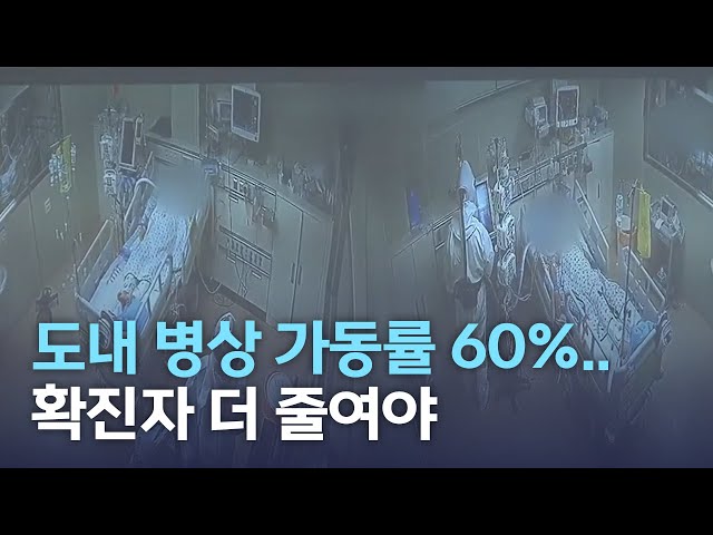 도내 병상 가동률 60%..확진자 더 줄여야