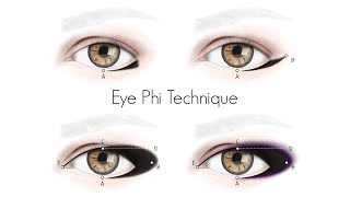 THE EYE PHI TECHNIQUE