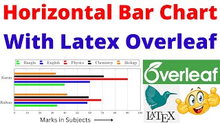 How to Make Horizontal Bar Chart With LaTex Overleaf |Create Bar Graph in Latex Bangla Tutorial 2023