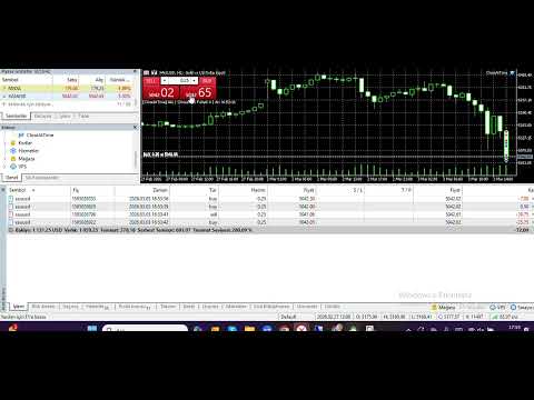 Video CloseWhatYouWant