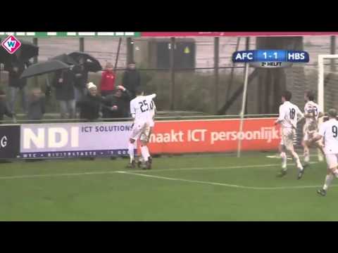 Samenvatting: HBS - AFC