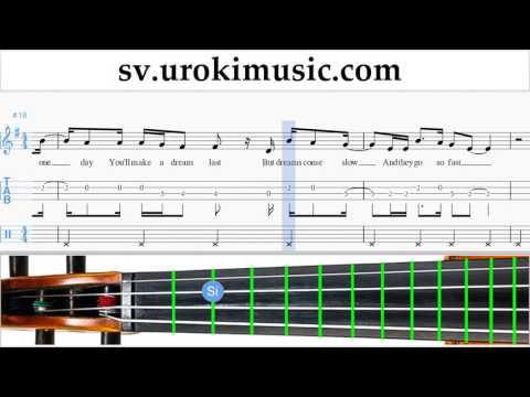 Lär Dig Spela Fiol Passenger - Let Her Go Tabs Nybörjare Del 2 um-i492