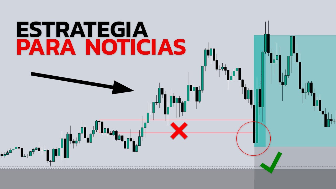 Como TRADEAR NOTICIAS a TU FAVOR con Smart Money | Estrategia de Forex Trading