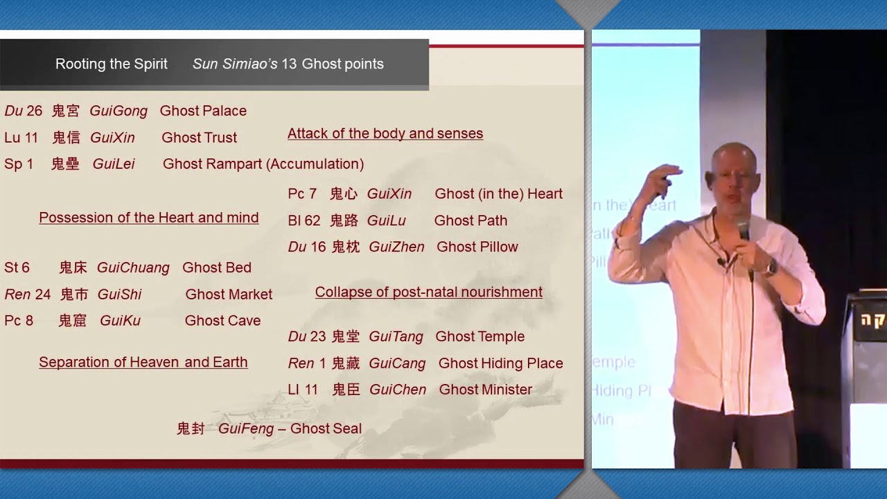 The 13 Ghost Points 十三鬼穴