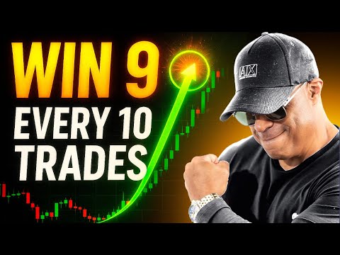 The Simplest Scalping Strategy I Use Daily