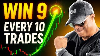 The Simplest Scalping Strategy I Use Daily