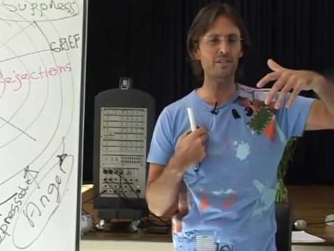 Jesus on Fear of Rejection and Pleasing Others