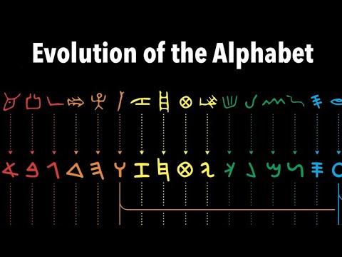 アルファベットの歴史 (貨幣の言語: 3/16) (History of the Alphabet (Language of Coins: 3/16))