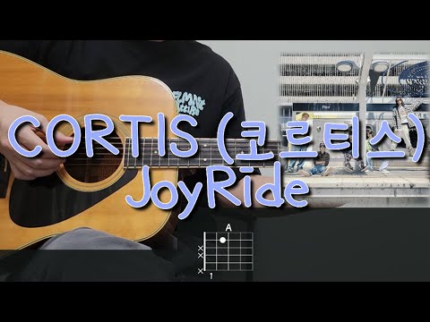 Joyride - CORTIS