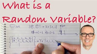 Download the video "What is a Random Variable?"