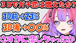 3D姿を披露したことでガチ恋勢が急増して驚くヴィヴィ【綺々羅々ヴィヴィ/FLOW GLOW/ホロライブ】