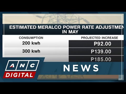 Meralco hikes power rates in May ANC