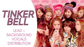 Girls&#39; Generation - TINKERBELL (Lead + Background Vocals Distribution)