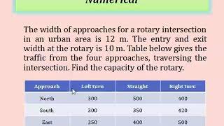 Rotary Intersection Design