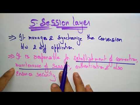 Session Presentation layer | OSI model | CN | Computer Networks | Lec 23 | Bhanu Priya