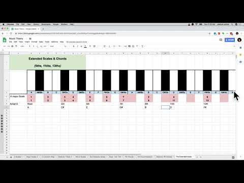 Music Theory with Spreadsheets Lesson 22: Extended Chords & Scales