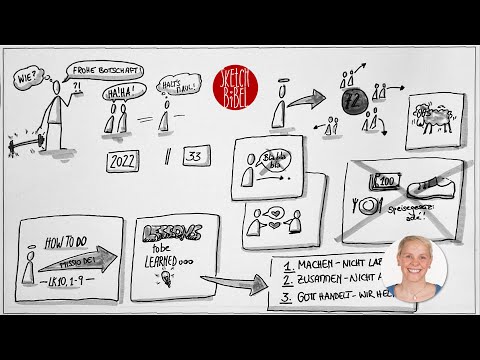 Missionsanleitung | Lk 10,1-9 | Sketch-Bibel #123
