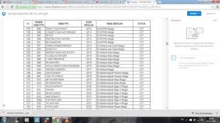 Namafuzziblog Daftar Nama Honorer K2 Yang Lolos Verifikasi Bkn