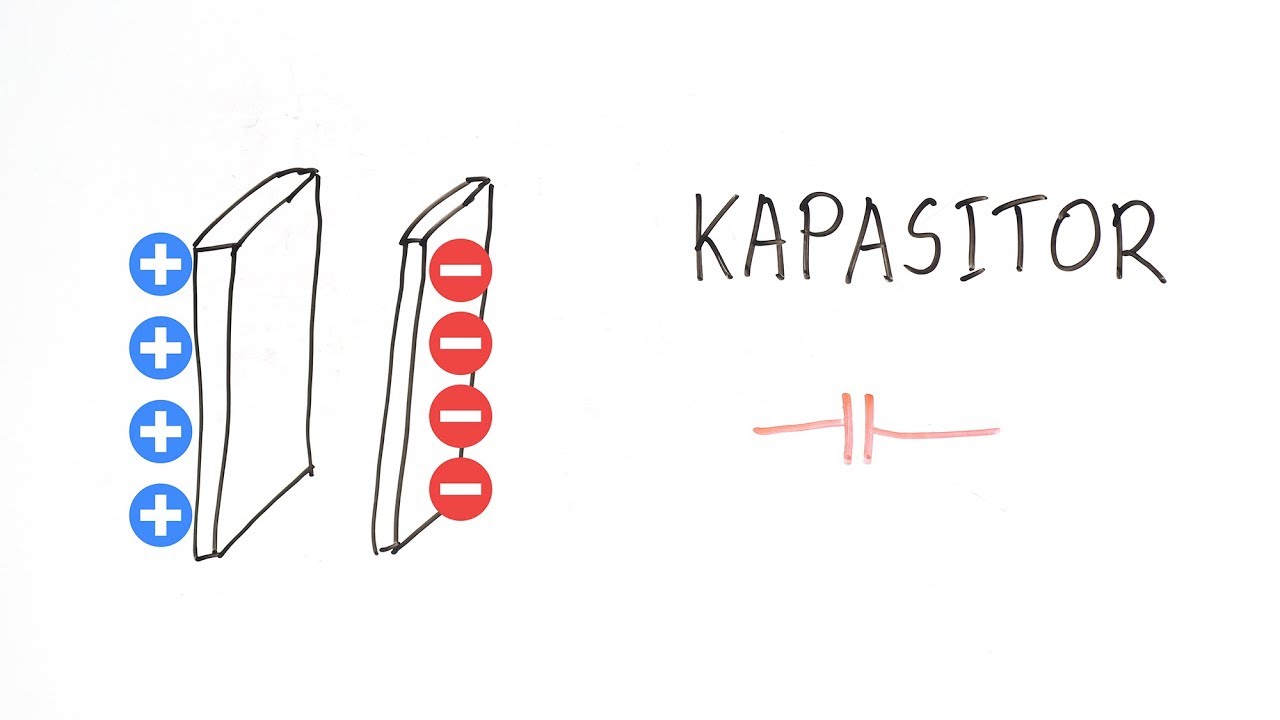 Kapasitor - kapasitas, rangkaian seri dan paralel - Fisika Kelas XII
