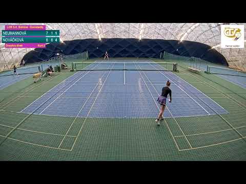 Kurt 2_16.2.2020_LOB S.A. Bohnice - Dorostenky "B"