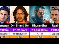 Arjun Rampal Hits And Flops Movies List 2001 2026 Arjun Rampal All Movies List
