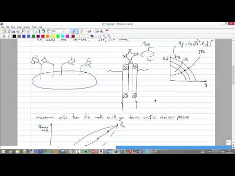 1 Course Introduction Life cycle of a hydrocarbon field and the field development process