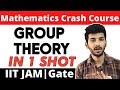 Group theory Mathematics in one shot | All concepts | Part-01 IIT JAM Mathematics