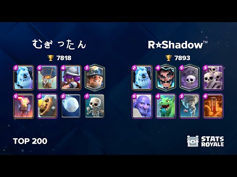 むぎったん vs R⭐️Shadow™️ [TOP 200]