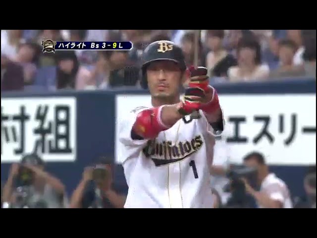 8月15日 オリックス・バファローズ 対 埼玉西武ライオンズ ハイライト