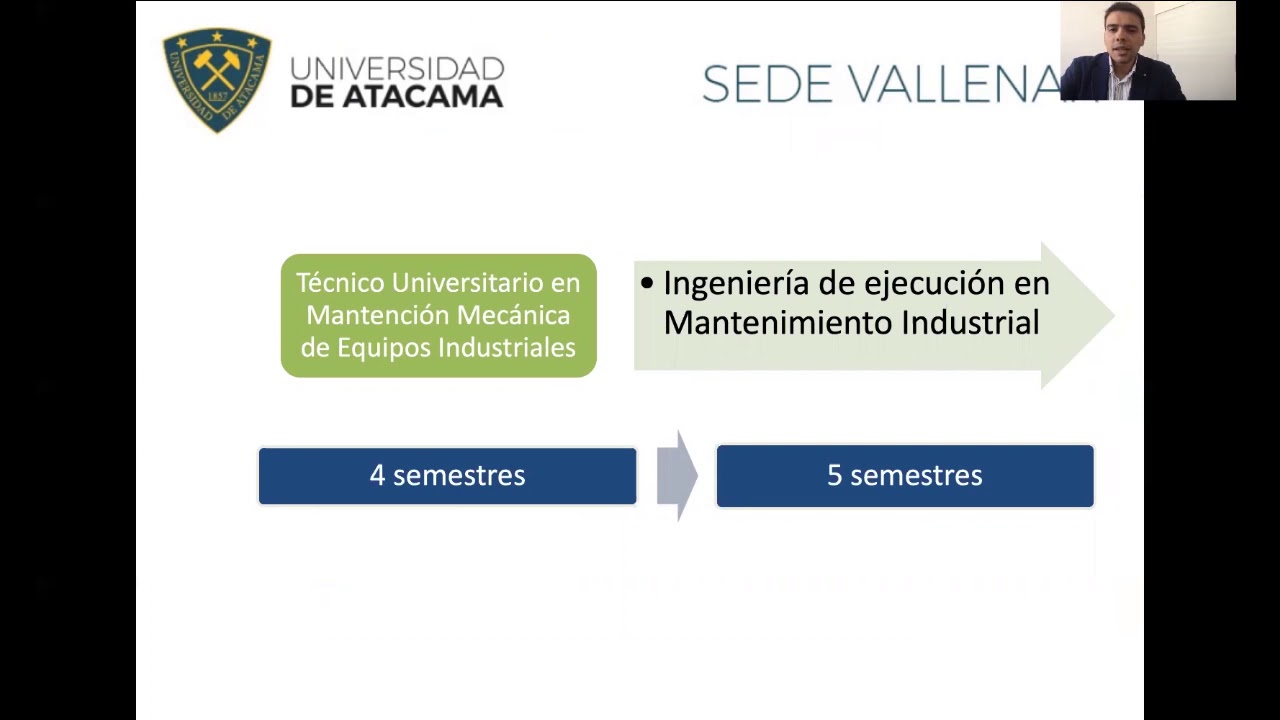 T. U. en MANTENCIÓN MECÁNICA DE EQUIPOS INDUSTRIALES