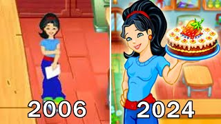 Evolution of Cake Mania Games 2006-2024