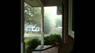 10 minutes after new windows