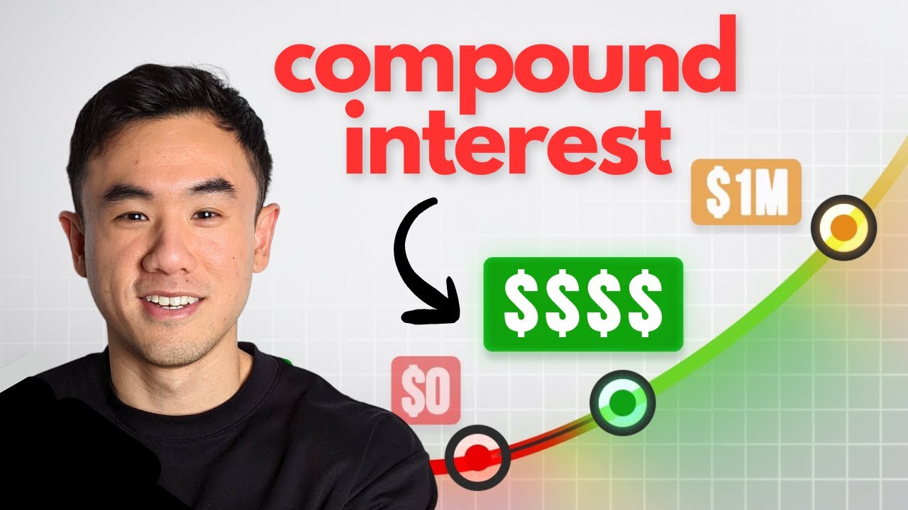 The EXACT Moment Your Contributions Don't Matter Anymore!