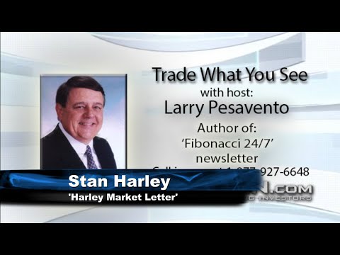 March 4th, Trade What You See with Larry Pesavento on TFNN - 2021