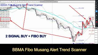 Download lagu BBMA Fibo Musang Alert Trend Scanner Indicator Rules mp3 Download lagu BBMA Fibo Musang Alert Trend Scanner Indicator Rules mp3