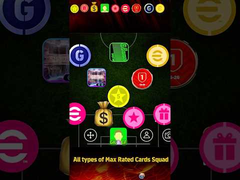 ⚽ All Max-Rated Card Types Squad in eFootball 2026 🔥 | Messi, Haaland & More ⭐