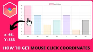 How to Get Mouse Click Coordinates in Chart JS