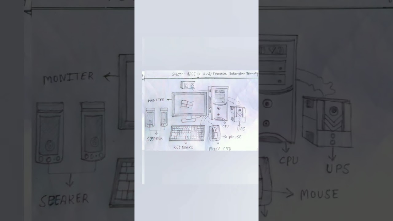 How to draw desktop computer very easy method / Computer parts...