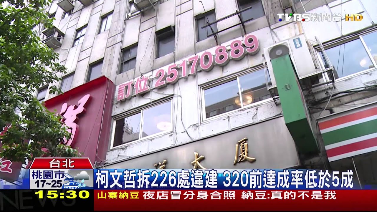 柯文哲拆226處違建 320前達成率低於5成