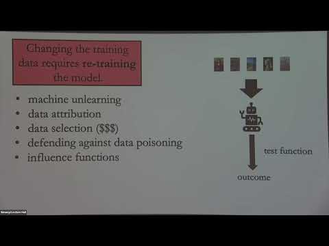 How to Sketch a Learning Algorithm