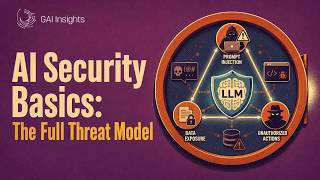 AI Security Basics: The Full Threat Model | EP 635 | August 5 | Daily AI News from GAI Insights