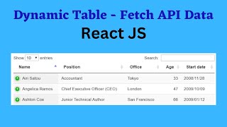 Fetch and Display Data Dynamically in React JS | Create dynamic table from JSON in React