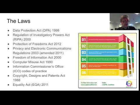 4.1 Information Legislation Part 1