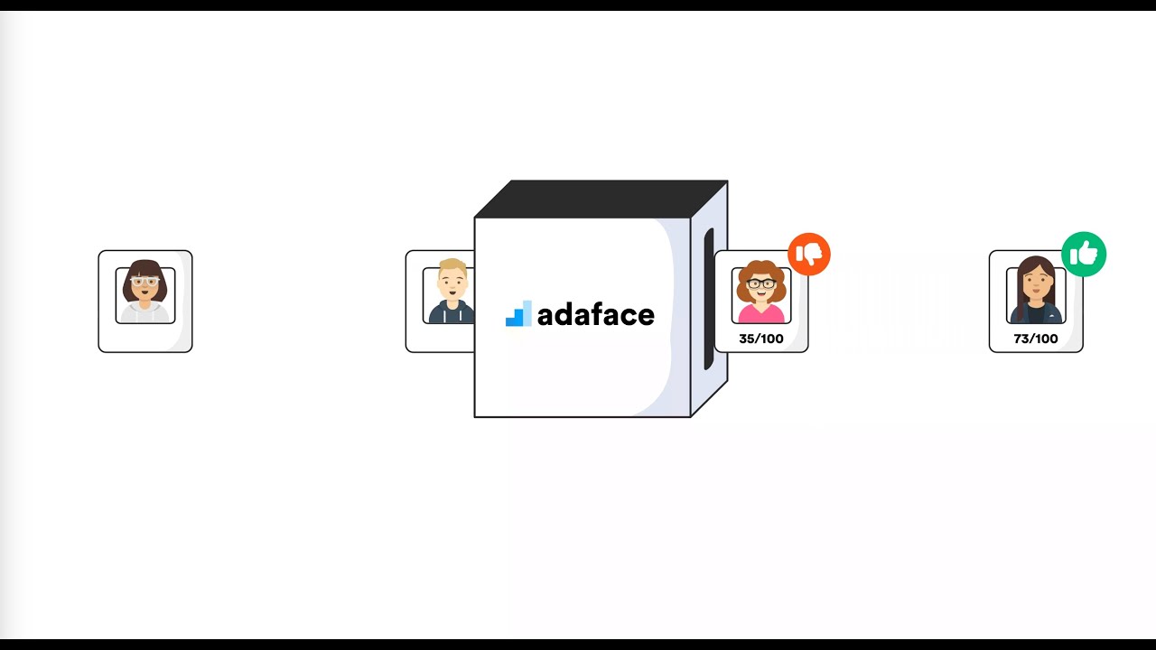 Adaface Demo