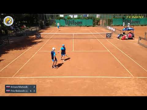 Krizan/Matusik - Fric/Bobosik (QF)