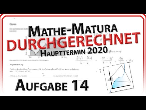 Matura 2020: Aufgabe 14 -  Ölpreis / mittlere Änderung, Differenzenquotient (Haupttermin)