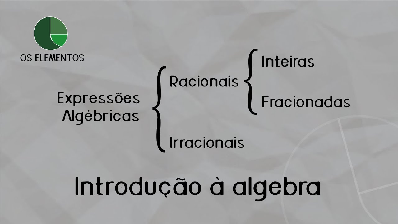Introdução à Álgebra